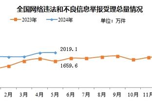 半岛电竞官方网站入口下载手机版截图3